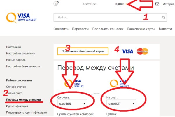 Кракен зайти зеркало