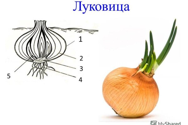 Кракен магазин kraken014 com