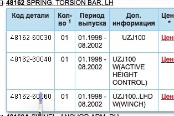 Кракен вместо гидры