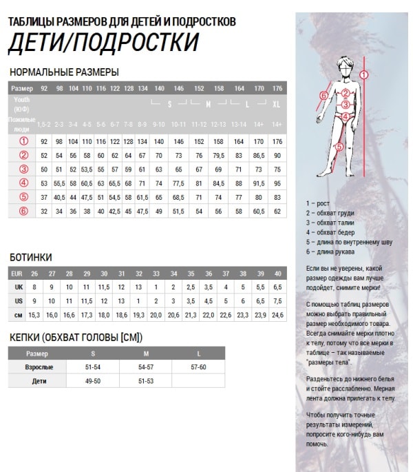 Кракен современный даркнет